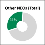 chart-7fec9296a5ee5b4dbe1a01.jpg